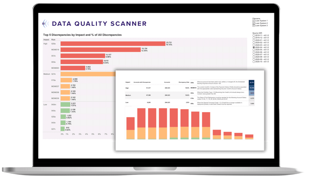 Laptop preview of the Data Quality Scanner Furnishing Module demo